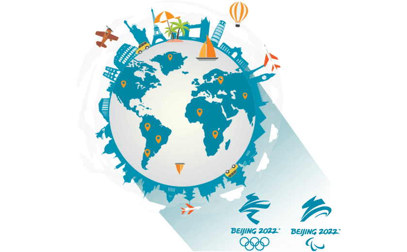 在法属圭亚那连接到中国的软件 - 小猴翻翻